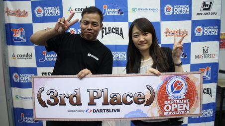 level2　3位