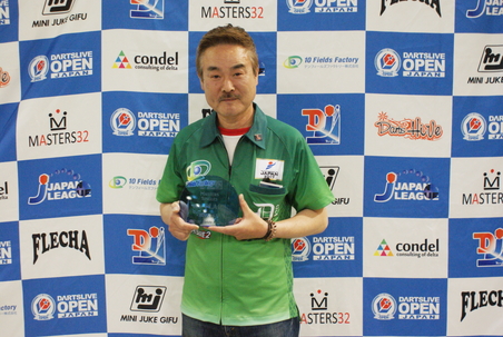 Masters　ｼﾝｸﾞﾙｽ　優勝者