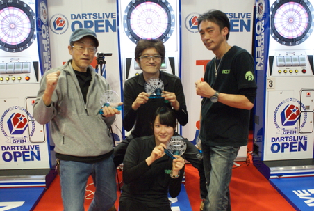 WINNERS　トーナメント　Aブロック　3位