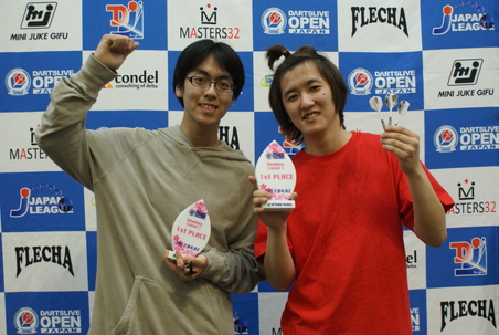 Level2　優勝者