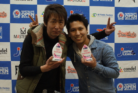 Level6　3位