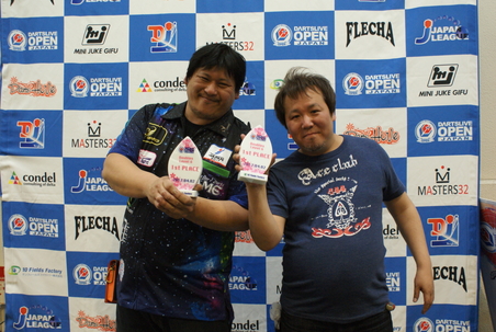 Level7　優勝者