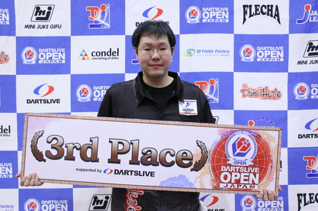 OPEN MAX　3位