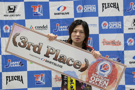 OPEN Ⅲ　3位