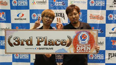 level6　2位