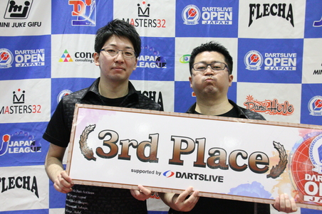 levelMAX　3位