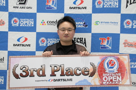 OPEN MAX　3位