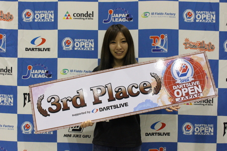 OPEN Ⅱ　3位