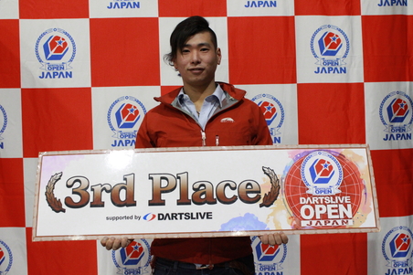 OPEN Ⅲ　3位