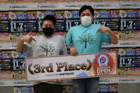 level1　3位