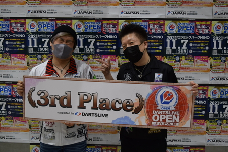 levelMAX　3位