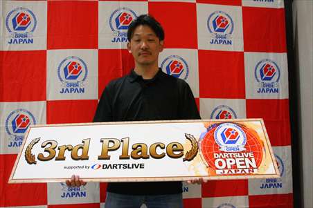 OPEN MAX　3位