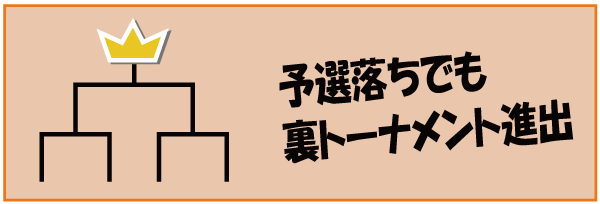 トーナメント