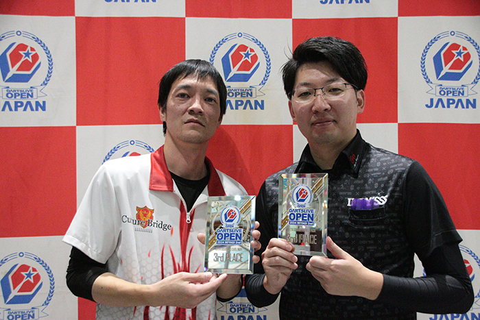 levelMAX　3位